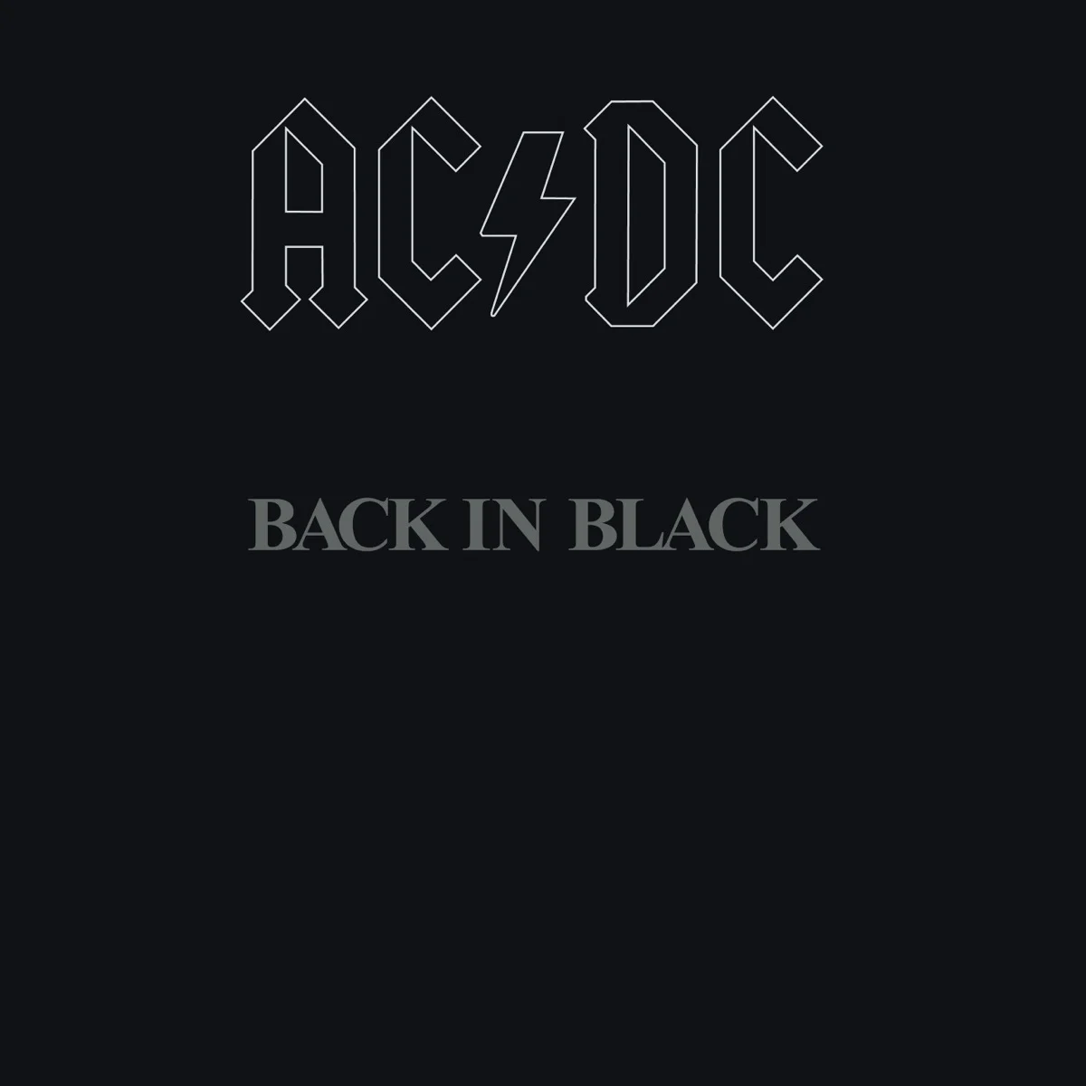 AC DC lleva Back In Black al número 1 en República Dominicana — reporte NVVEX